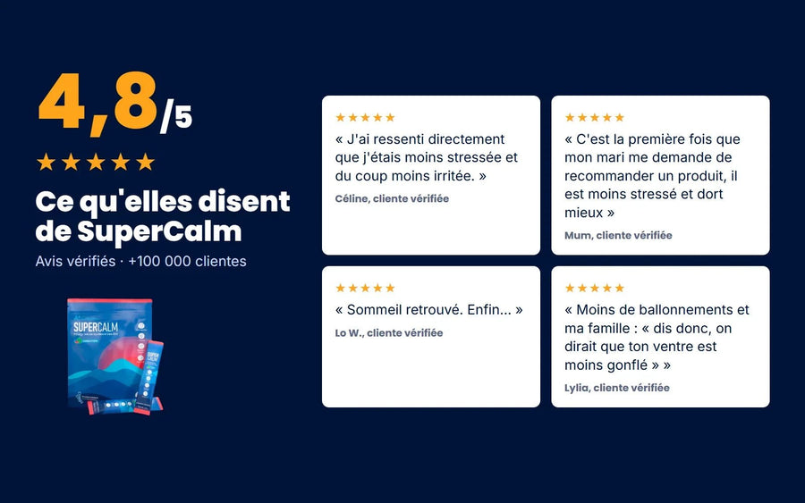 Avis vérifiés de clientes SuperCalm, note 4,8 sur 5