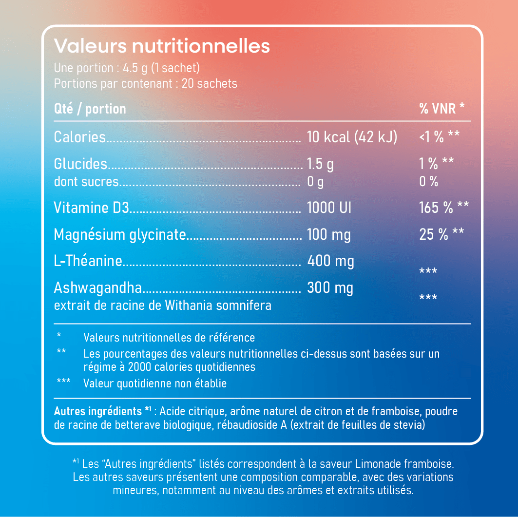 Équilibre et bien-être au quotidien